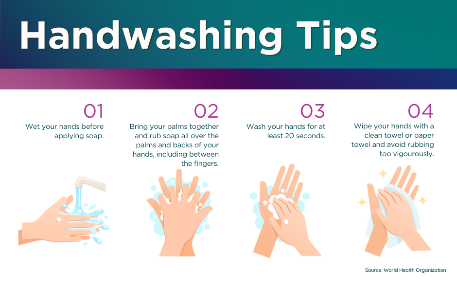 Handwashing Tips